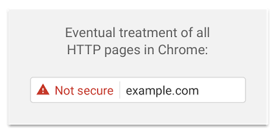 HTTP v brskalniku Chrome